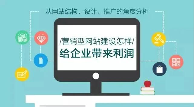 营销型手机网站建设增强企业品牌营销能力